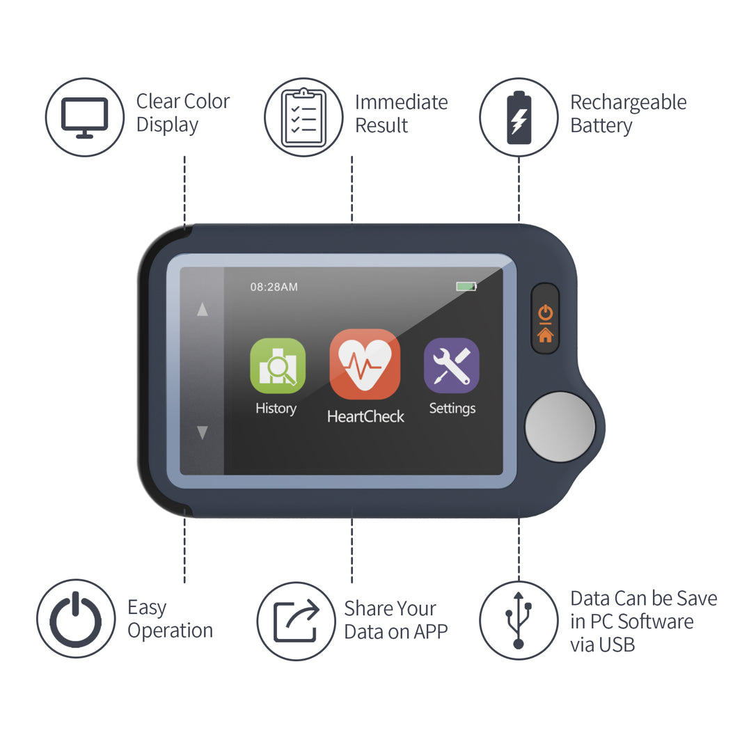 Heart Monitoring Device – Checkme