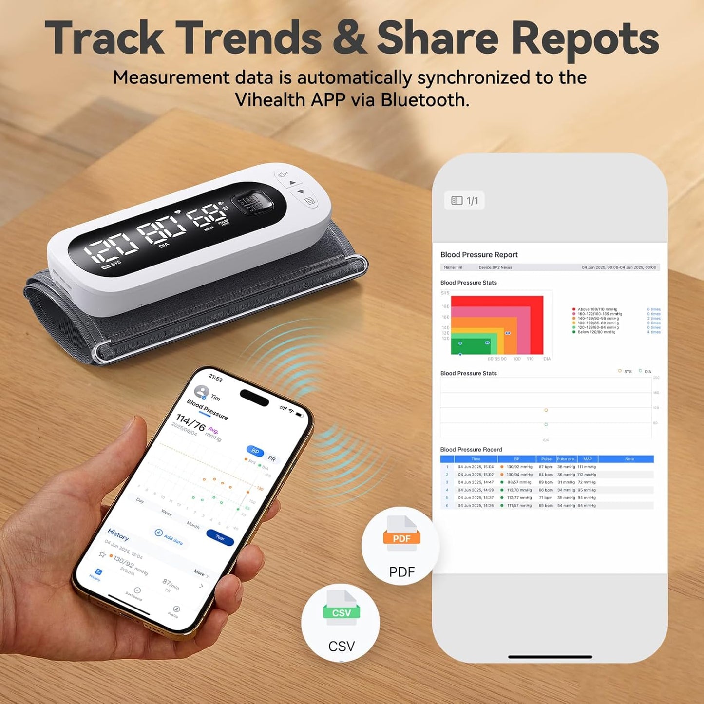 Checkme Rechargeable Blood Pressure Monitor, Large Screen BP Machine