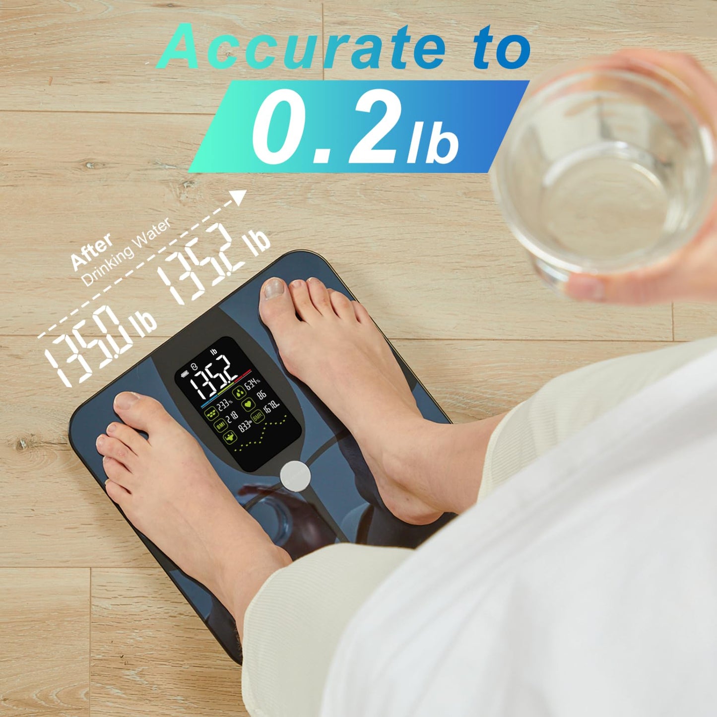 Lepulse F4 Pro Scale for Body Weight and Fat