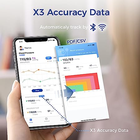 Checkme BP2 Connect Blood Pressure Monitor