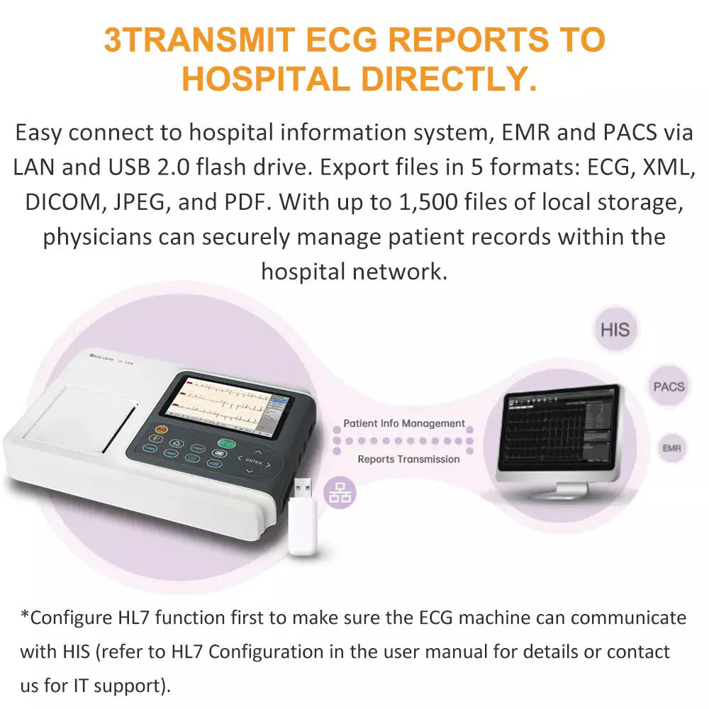 Biocare iE300 12-lead ECG Machine