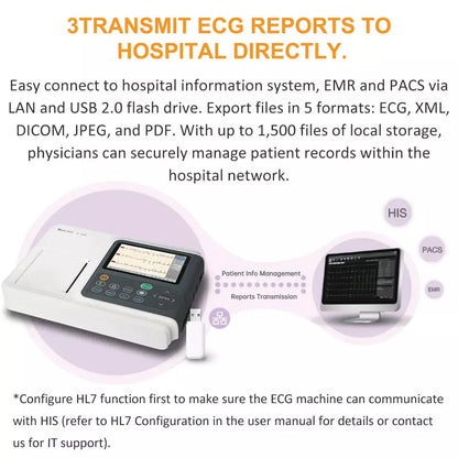 Biocare iE300 12-lead ECG Machine