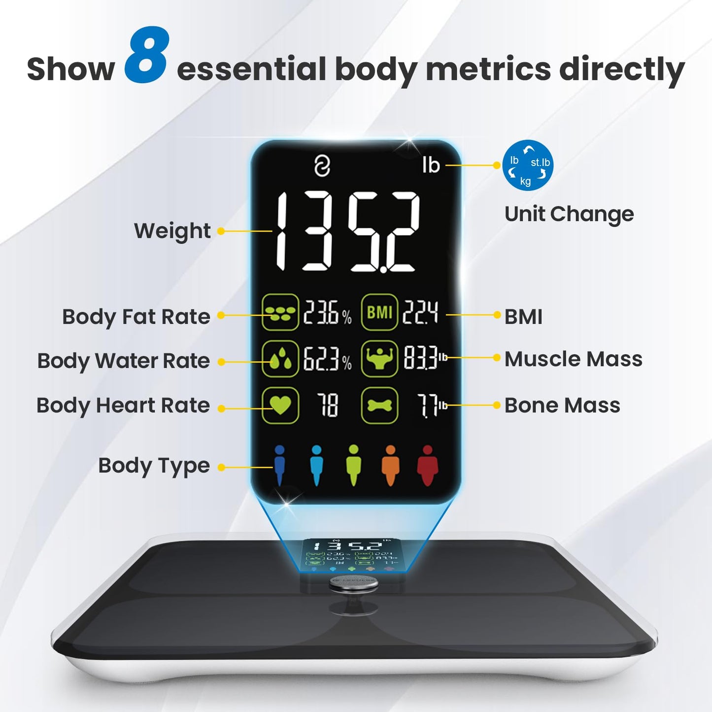 Lepulse F4 Black Scale for Body Weight and Fat