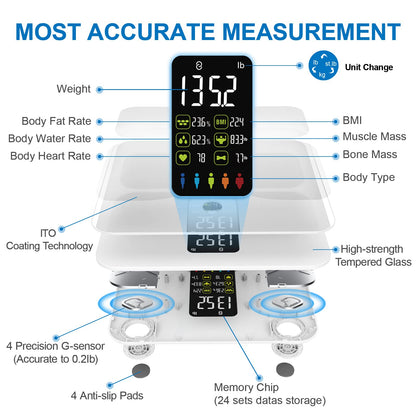 Lepulse F4 White Scales for Body Weight and Fat