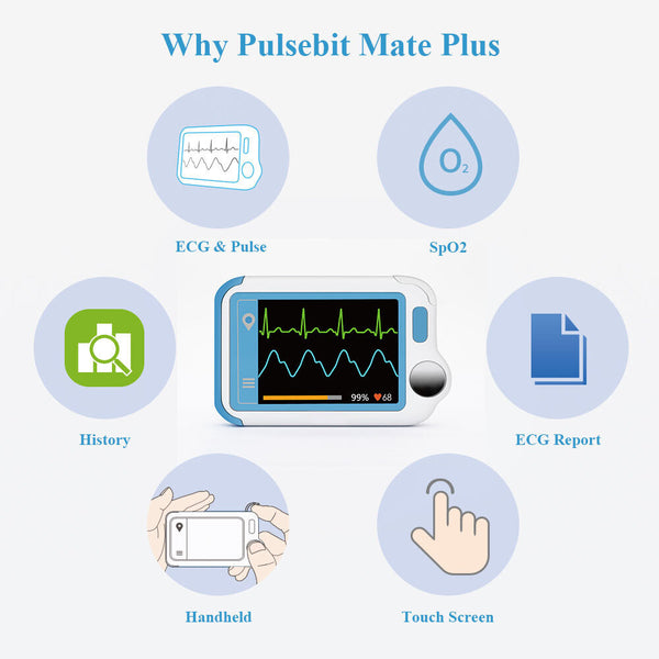 Pulsebit Mate Plus Home ECG Monitor