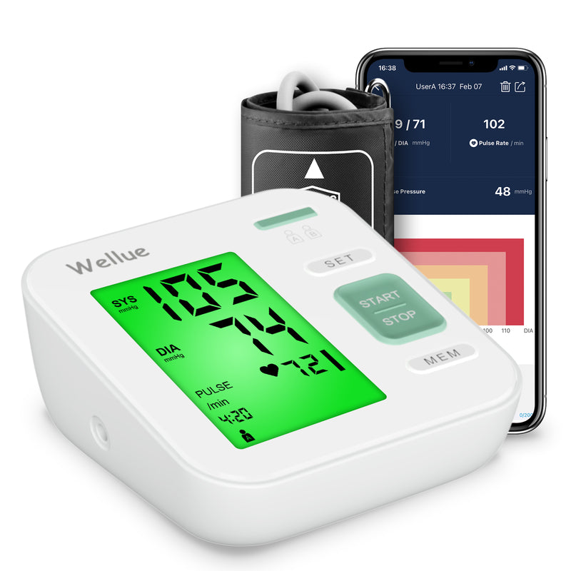 Wellue Bluetooth Blood Pressure Monitor - Digital Upper Arm Blood Pressure  with Wide Range Cuff, Large Backlit LCD, Storesup to 240 Readings for Two