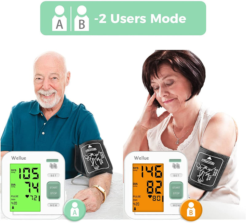 Wellue Bluetooth Blood Pressure Monitor - Digital Upper Arm Blood Pressure  with Wide Range Cuff, Large Backlit LCD Free APP
