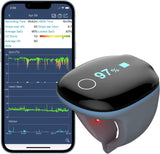 O2Ring Wearable Pulse Oximeter with Alarm