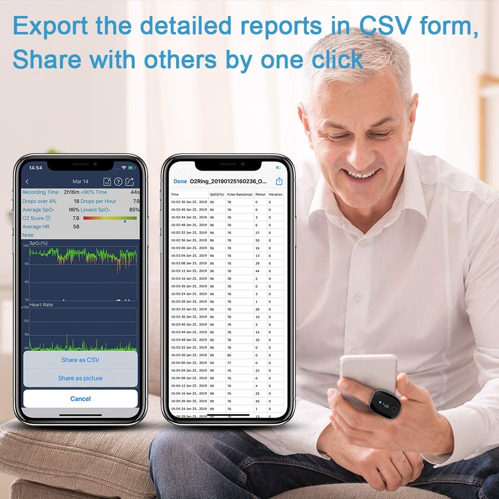 O2Ring Wearable Pulse Oximeter with Alarm – Checkme